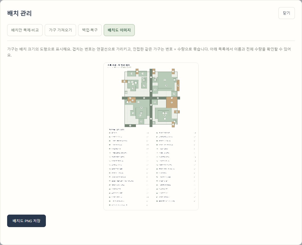 번호와 가구 목록이 포함된 배치도